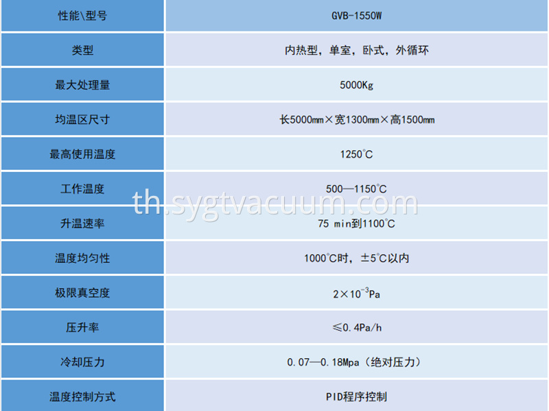 34bb12f5-1c55-41a0-910c-09552448c9f7